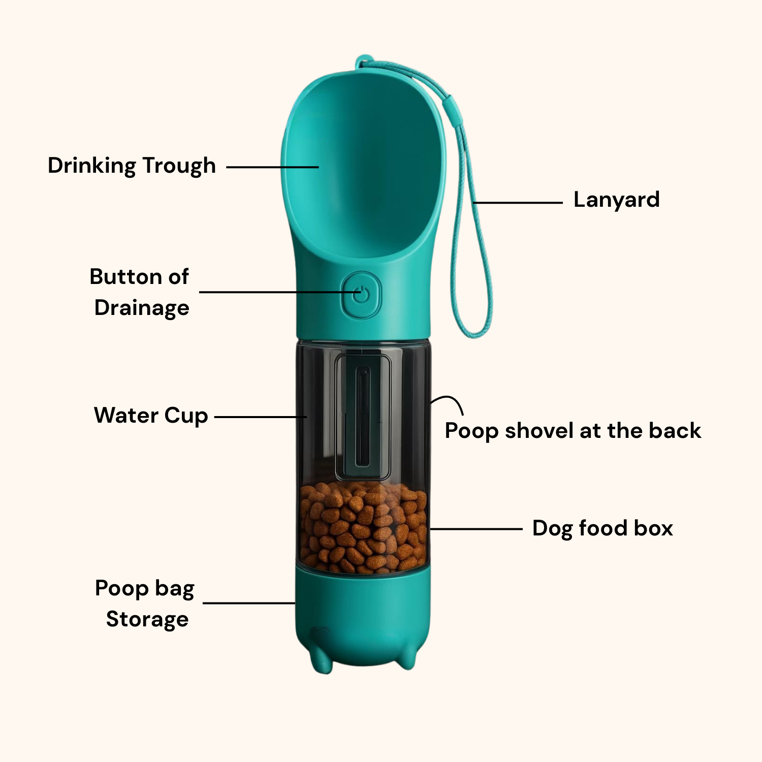 PawStation - 3in1 Water Bottle